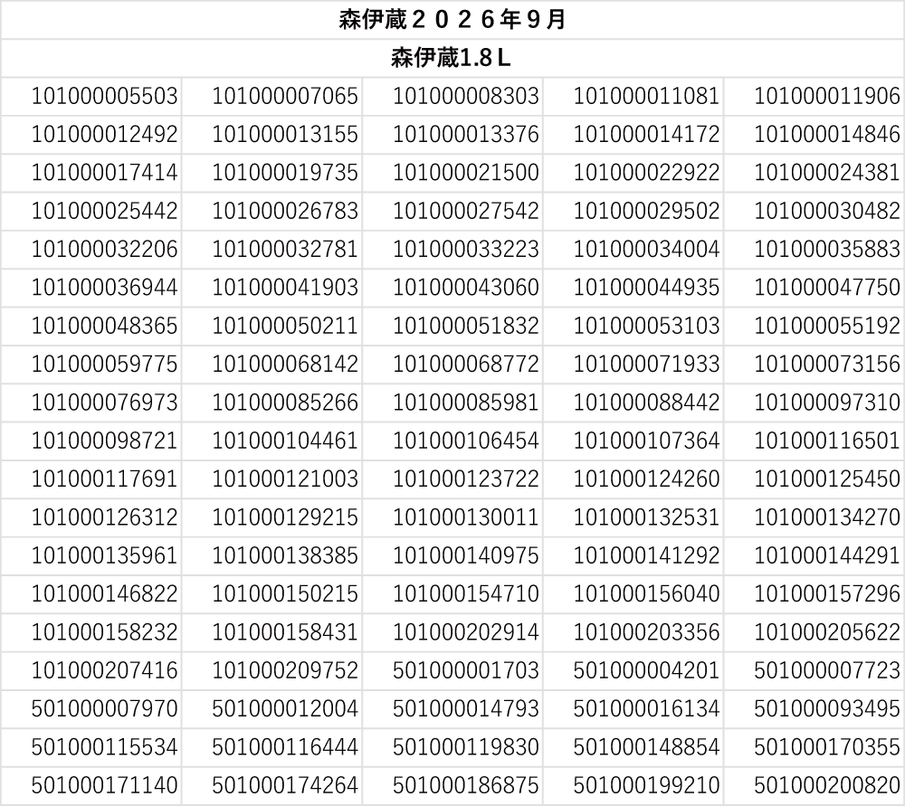 森伊蔵」「極上森伊蔵」毎月抽選販売のお知らせ | FOODS | ショップ