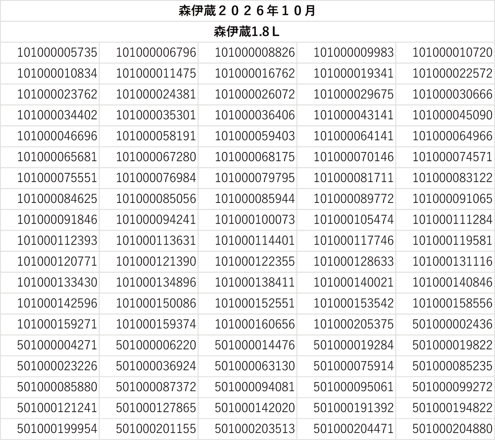 森伊蔵」「極上森伊蔵」毎月抽選販売のお知らせ | FOODS | ショップ